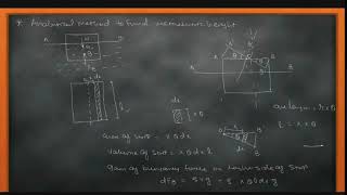 Analytical Method to Determine Metacentric height  Lecture10  FMHM  3141906  2130602 [upl. by Fidelas]