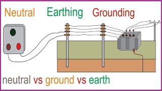 what is difference between neutral grounding and earthing  neutral vs ground  neutral vs earth [upl. by Nairrot]