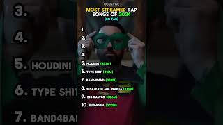 MOST STREAMED Rap Songs of 2024 so far [upl. by Anniala]