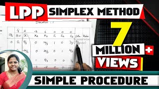 LPP usingSIMPLEX METHODsimple Steps with solved problemin Operations Researchby kauserwise [upl. by Marve]