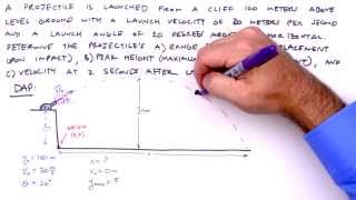 How To Solve Any Projectile Motion Problem The Toolbox Method [upl. by Iris]