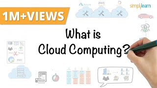 Cloud Computing In 6 Minutes  What Is Cloud Computing  Cloud Computing Explained  Simplilearn [upl. by Clarie]