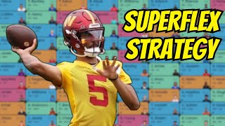 Zero Early QB Strategy In SUPERFLEX [upl. by Teage]