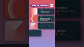 CSS Types of Gradient css shorts youtubeshorts programming webdesign [upl. by Aniret979]