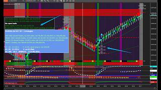 NINJA TRADER AUTOMATION for ES amp NQ ADVANCED TRADING SYSTEMS [upl. by Rajewski]