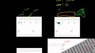 How To Find The Inverse of a Number  mod n   Inverses of Modular Arithmetic  Example [upl. by Tamaru]