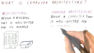 What is Computer Architecture  Georgia Tech  HPCA Part 1 [upl. by Pansir694]