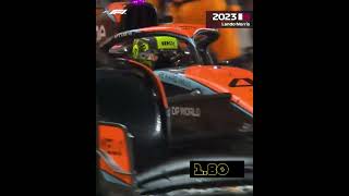 World fastest pit stop ever  Record breakers McLaren recorded last year in Qatar  180s  F1 [upl. by Ivgnout]