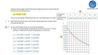 Wiskunde examen vmbo GL TL 2019 tv 1 opg 1 tm 4  Wiskunde TV [upl. by Aerdnod]