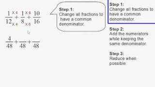 Adding 3 Fractions with Uncommon Denominators [upl. by Glenden]