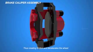 How Disc Brakes Works  Part 1  Autotechlabs [upl. by Airod870]