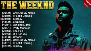 The Weeknd Best Spotify Playlist 2023  Greatest Hits  Best Collection Full Album [upl. by Omoj200]