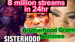 PortableBrotherhood song 10 million hits Grammy nomination portable brotherhood bobrisky [upl. by Hyacintha]