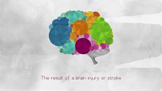 What is Brocas Aphasia [upl. by Einnad]