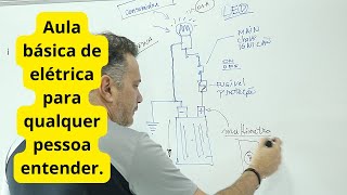 Aula básica de elétrica de moto para qualquer pessoa entender muito fácil [upl. by Powers919]