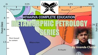 Metamorphic facies I I Barrovian Zone Vs Buchan zone II Geology [upl. by Ailb63]