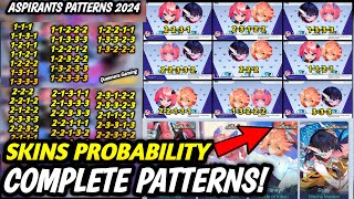 NEW ALL ASPIRANTS BINGO PATTERNS amp SKIN PROBABILITY  MLBB [upl. by Sotsirhc]