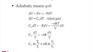 Enthalpy of Expansion and Compression of Gases [upl. by Radmilla]