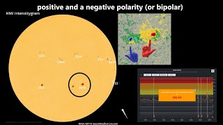 Stellar Phenomena Revealed Christmas Comet Flares amp Solar Wind spaceweather solaractivity [upl. by Targett]