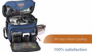 Tamrac 5603 System 3 Camera Bag Blue [upl. by Nrev]