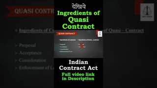 Ingredients of Contract and Quasi Contract  LawGuruOfficial  shorts  lawguru  Law Guru [upl. by Rame]