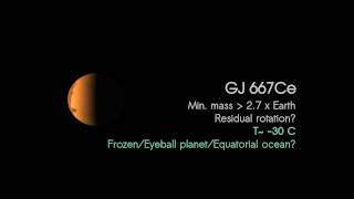 Gliese 667C  a compact system with three potentially habitable planets [upl. by Heall]