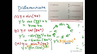 DIFFERENTIATING TRIG FUNCTIONS [upl. by Adnilam]