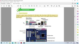 Bilişim Teknolojilerinin Temelleri 9Sınıf Ders 4 İç Donanım Birimleri [upl. by Ahsha]