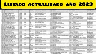 NUEVO LISTADO DE INGRESO SOLIDARIO MES DE ENERO 2023 consulta tu Numero de Cedula 🚨 [upl. by Kirsch]