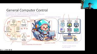 CRADLE Part 1  AI that plays Red Dead Redemption 2 Towards General Computer Control and AGI [upl. by Russell]