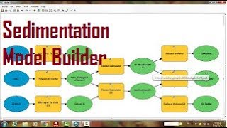 203 Ex 201 202 Studying sedimentation using Model Builder [upl. by Gizela9]