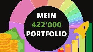 422000 Depot 💰 62 in Bitcoin 📈 Portfolio schwankt durch Krypto amp Bitcoin Volatilität Wochenupdate [upl. by Isoj]