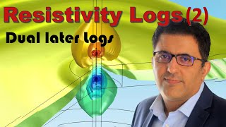 Resistivity Logs 2 Dual LaterologMicro Spherically Focused Logging Tools [upl. by Britte]