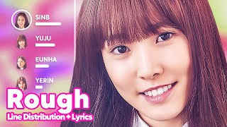 GFRIEND  Rough Line Distribution  Lyrics Karaoke PATREON REQUESTED [upl. by Hanae5]