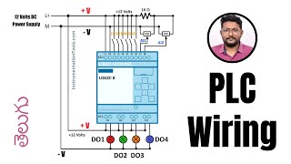 PLC Wiring Basics Analog amp Digital Inputs Explained  S Bharadwaj Reddy [upl. by Yxor]