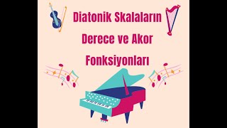 110 Diatonic Skalalarda Derece ve Akorların FonksiyonlarıPiyano Öğreniyoruz 🎷 🎹 🎺 Göksel Canerli [upl. by Hoang769]