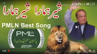 Dekho dekho kon aya sher aya sher aya new song 2018 [upl. by Arahas]