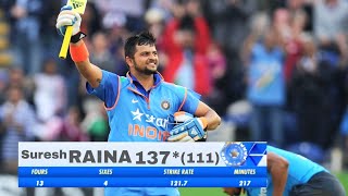 Suresh raina century highlights l india vs england l india tour of england l Raina fastest century l [upl. by Marian961]