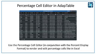 Percentage Cell Editor in AdapTable [upl. by Sakul]