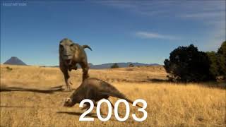 Evolution of Daspletosaurus shorts evolution [upl. by Winifield]