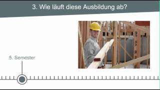 Ausbildung und Studium das Biberacher Modell [upl. by Haliehs306]