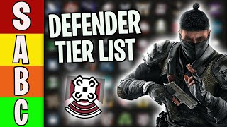 Official Defender Tier List For Operation Heavy Mettle Y8S3  Rainbow Six Siege [upl. by Bluhm430]