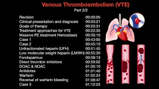 Pharmacotherapy of venous thromboembolism part22  Arabic [upl. by Mcclish380]