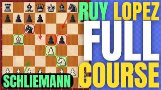 Counter the Schliemann Gambit  Theory amp Ideas in 20 Minutes [upl. by Ive681]