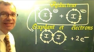 Chimie générale oxydoréduction  Cours et exemple simple dexercice [upl. by Nirak]