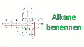 Alkane benennen in 4 einfachen Schritten  Kurz an einem Beispiel erklärt [upl. by Aiz]