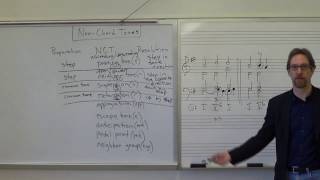 Dr B Music Theory Lesson 24 NonChord Tones [upl. by Notsirk]