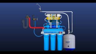 Our 7step reverse osmosis system [upl. by Ggerk]