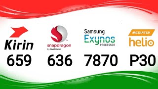 Kirin 659 vs Snapdragon 636 vs Exynos 7870 vs Mediatek helio P30  Processor under 10k  Hindi [upl. by Une]