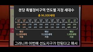 분당 선도지구 탈락하면 어떻게 되나ㅣ연도별 특별정비구역 세대수ㅣ성남시장 소통LIVE [upl. by Taro754]